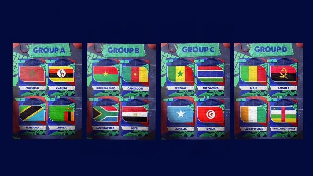 جدول مواعيد مباريات كأس امم افريقيا للناشئين 2025 "المجموعات"