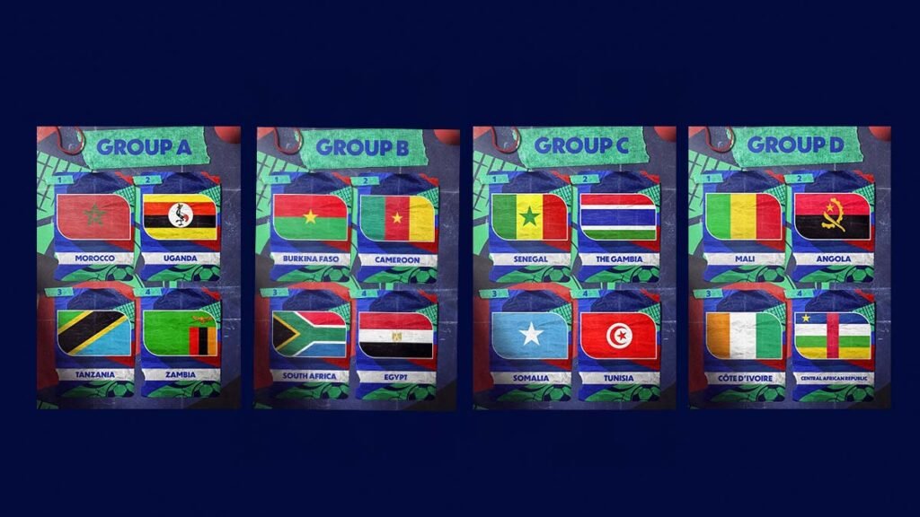 جدول مواعيد مباريات كأس امم افريقيا للناشئين 2025 "المجموعات"